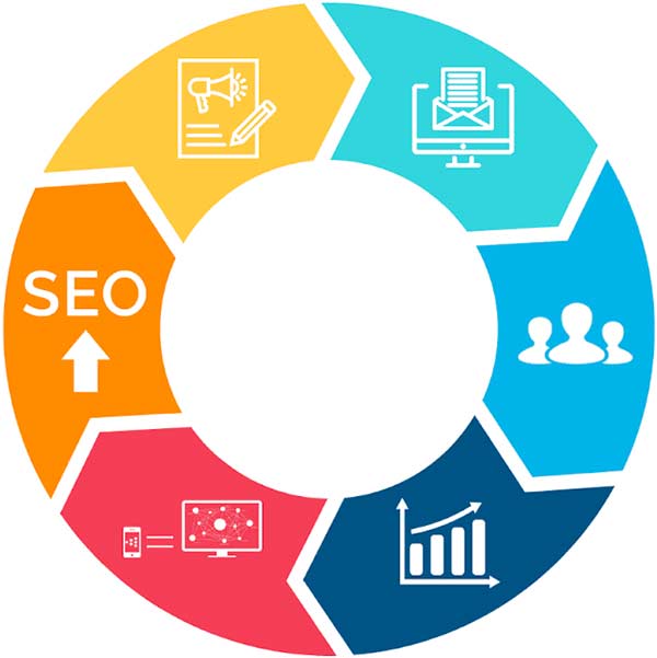 creazione-sito-web
